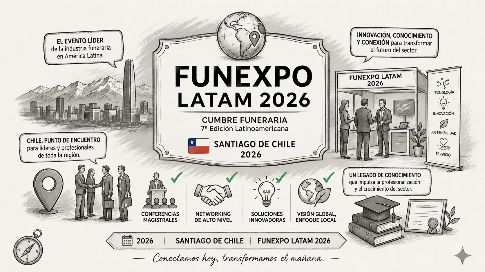 Funexpo Latam 2026 en Chile y la cumbre del deathtech latinoamericano - Miguel Farrell.